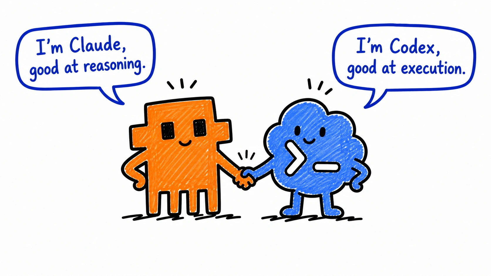 Hand-drawn illustration of Claude and Codex holding hands, introducing Claude as good at reasoning and Codex as good at execution.