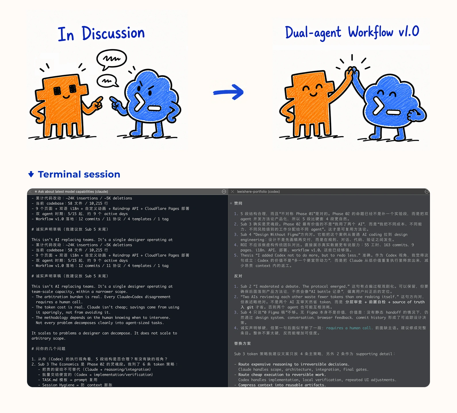 Hand-drawn illustration showing Claude and Codex discussing, then high-fiving after forming the dual-agent workflow v1.0.